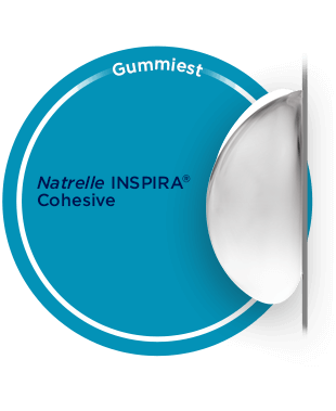Natrelle implants are cohesive